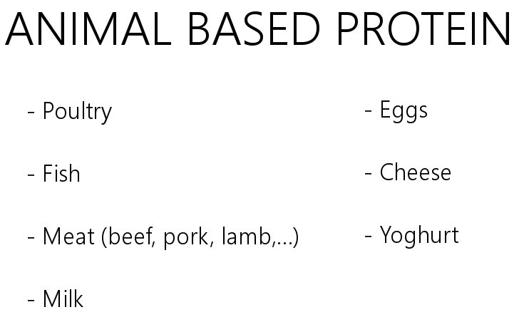 animal-based-proteiin